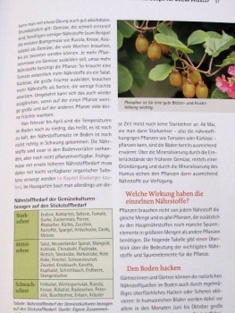 Biodünger selber machen